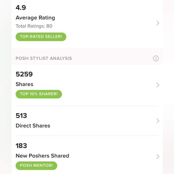 MEET ME - Picture 3 of 11